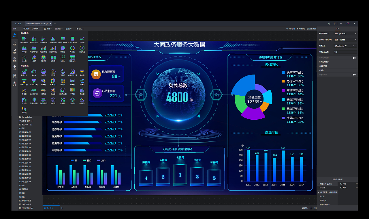 大同政務(wù)服務(wù)大數(shù)據(jù)與互聯(lián)網(wǎng)數(shù)據(jù)服務(wù)的融合發(fā)展