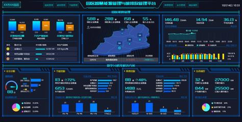 拉閘限電凸顯中國工業升級緊迫性，DMP數字化如何成為“破局之匙”？